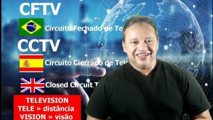Leia mais sobre o artigo CFTV: Segurança Inteligente para Seu Negócio!