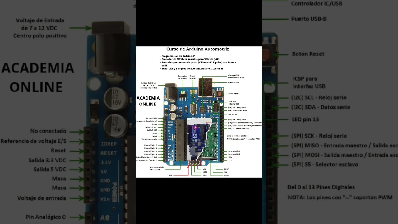 Leia mais sobre o artigo Domine Arduino Automotivo: Curso Completo e Prático!