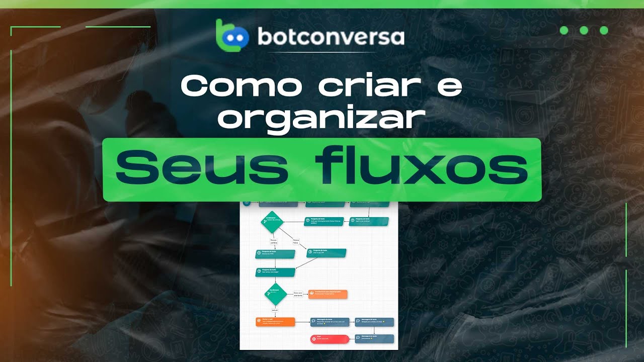 No momento, você está visualizando Domine Seu Bot: Crie e Organize Fluxos com Facilidade!
