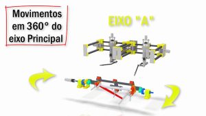 Leia mais sobre o artigo Solde com Precisão: Máquina MIG/MAG VELDI 11.200 CNC!