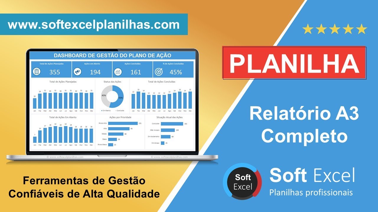 Leia mais sobre o artigo Dashboard A3: Relatórios Automatizados para Sucesso!