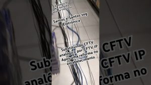 Leia mais sobre o artigo Troque seu CFTV Analógico por IP: Segurança Modernizada!