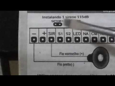 Leia mais sobre o artigo Conexão Sirene com Central: Segurança Simples e Eficaz!